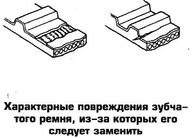 Ремень привода распредвала меняется через 168000…