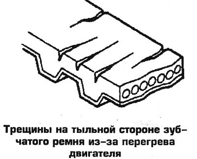Ремень привода распредвала меняется через 168000…