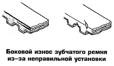 Ремень привода распредвала меняется через 168000…