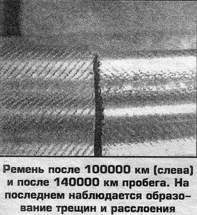 Ремень привода распредвала меняется через 168000…