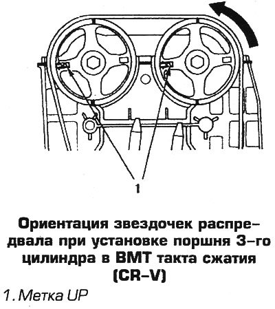 17. После регулировки клапанов проверьте затяжку…