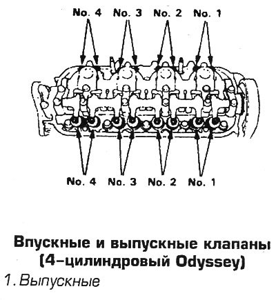 18. Установите снятые детали. Крышку головки…