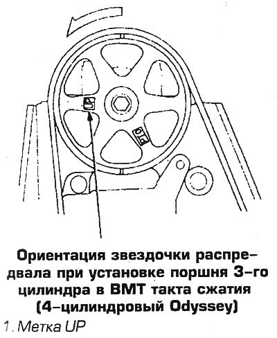 18. Установите снятые детали. Крышку головки…