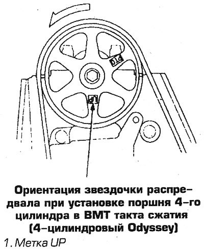 18. Установите снятые детали. Крышку головки…