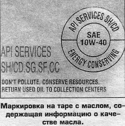 Рекомендуемая вязкость применяемых масел при той…