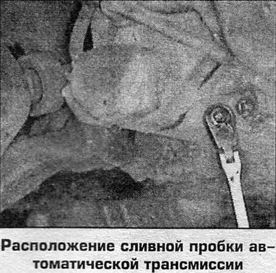 2. Отверните сливную пробку (фото) и слейте…