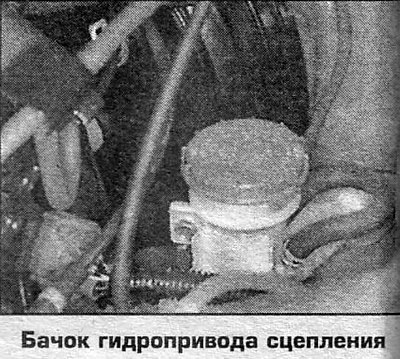 1. Уровень жидкости должен находиться между…