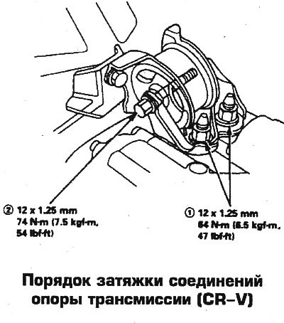 23. Монтаж двигателя выполняется в обратном…