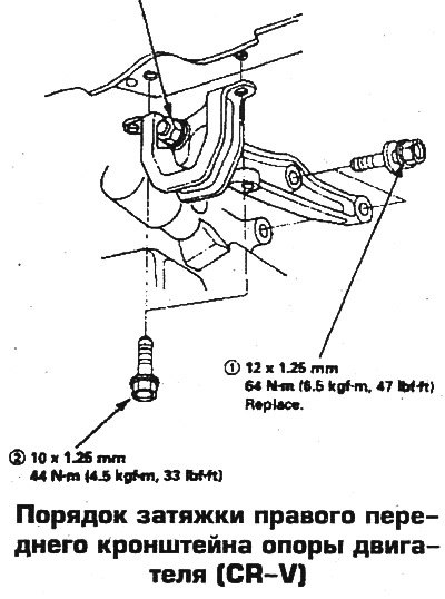 23. Монтаж двигателя выполняется в обратном…