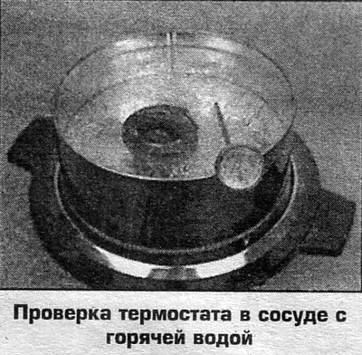 Термостат: 1. Контактный датчик температуры; 2.…
