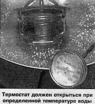 Термостат: 1. Контактный датчик температуры; 2.…