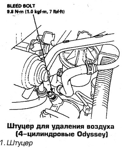 8. На 4-цилиндровых моделях Odyssey отверните…