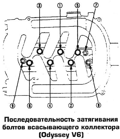 9. Установите коллектор по месту, заменив…