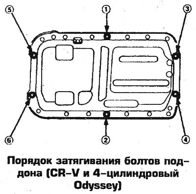 8. Установите поддон с новой прокладкой, затяните…