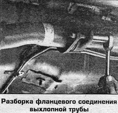 На рассматриваемых автомобилях используются как…