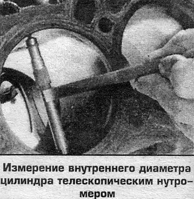 Зазор между цилиндром и поршнем должен быть в…
