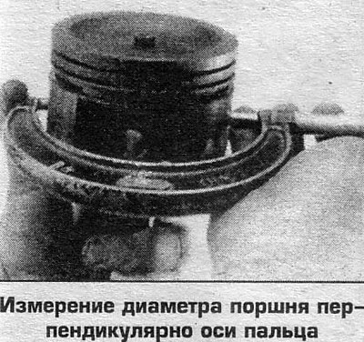 Проверьте наличие трещин на поршне. Поршень…
