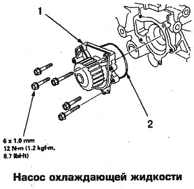 3. Снимите ремень распредвала.