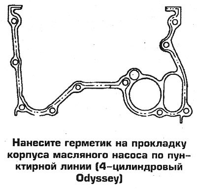 12. Нанесите на разъемную плоскость насоса…