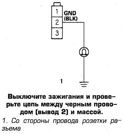 Если напряжение 0,5 В, то катушку замените. Если…