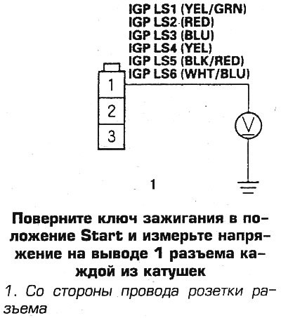 Если напряжение 0,5 В, то катушку замените. Если…