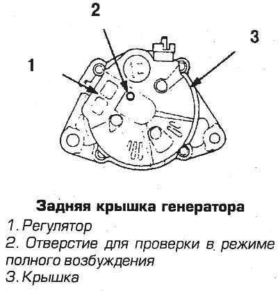 7. Для этого доведите обороты до 2000 об/мин.…