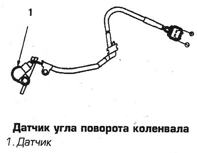 6. Установка выполняется в обратном порядке.