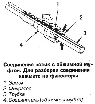 При разборке накидных штуцеров следует менять…