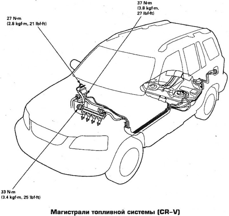 Регулярно меняйте топливный фильтр.