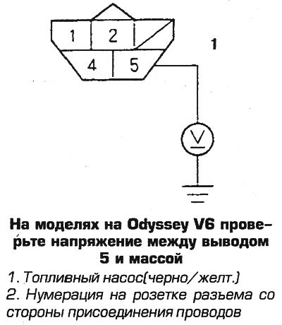 6. При сборке системы замените прокладки штуцеров.