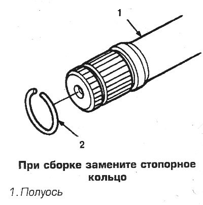 Д. Оберните шлицы скотчем и снимите чехол.