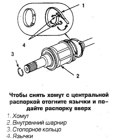 21. Установите полуось по месту, заменив…