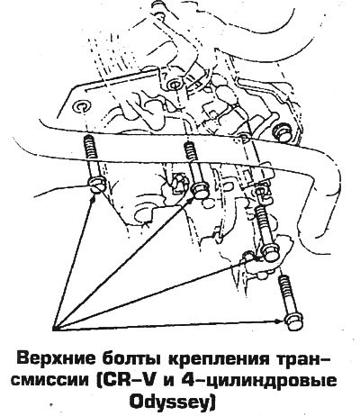 4. Отпустите 4 верхних болта крепления…