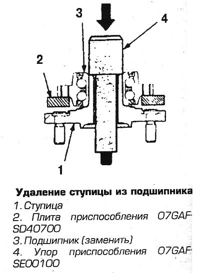 7. Проверьте состояние шпилек колес. Поврежденные…