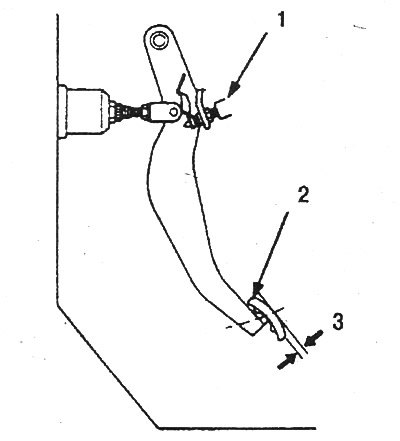 Как отрегулировать ход. Регулировка педали тормоза Хонда. Регулировка свободного хода педали гольф 2. Регулировка свободного хода педали тормоза ВАЗ 2109. Свободный ход педали тормоза ГАЗ 3307.