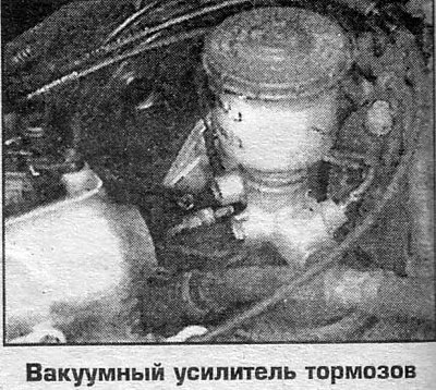 4. Снимите главный цилиндр с усилителя.
