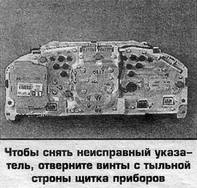 3. Отверните винты с тыльной стороны щитка…