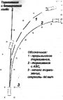 Открыть статью Антиблокировочная система — естественный выбор