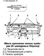 Открыть статью Панель приборов (4-цилиндровые Odyssey) — снятие и установка