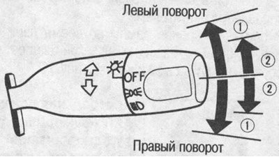 Применяется когда ключ зажигания находится в…