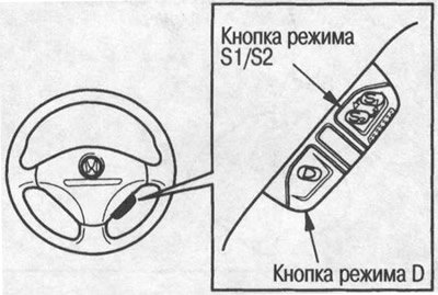 В положении «D» рычага селектора можно выбрать…