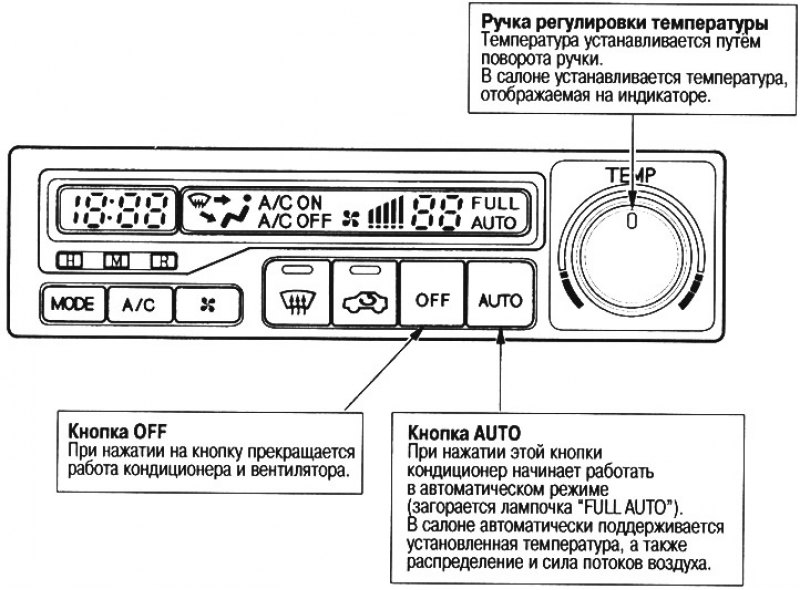 Отопитель и кондиционер с автоматическим…
