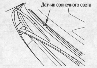 Автоматический кондиционер снабжён датчиками…