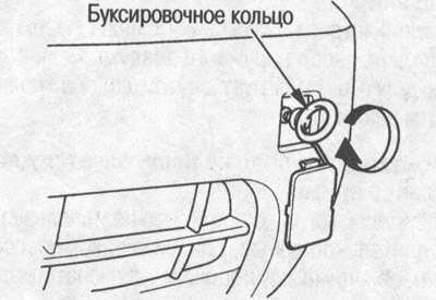 4. С помощью конца ручки домкрата откройте люк.