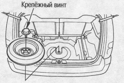 2. Открутите крепёжный винт. Запасное колесо…