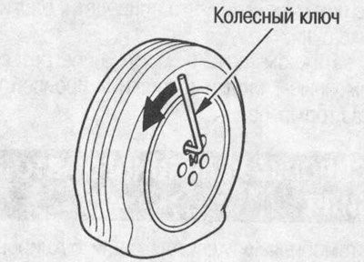 2. С помощью ключа ослабьте колёсные гайки…