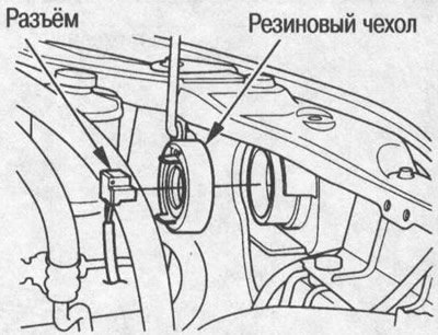2. Снимите резиновый чехол