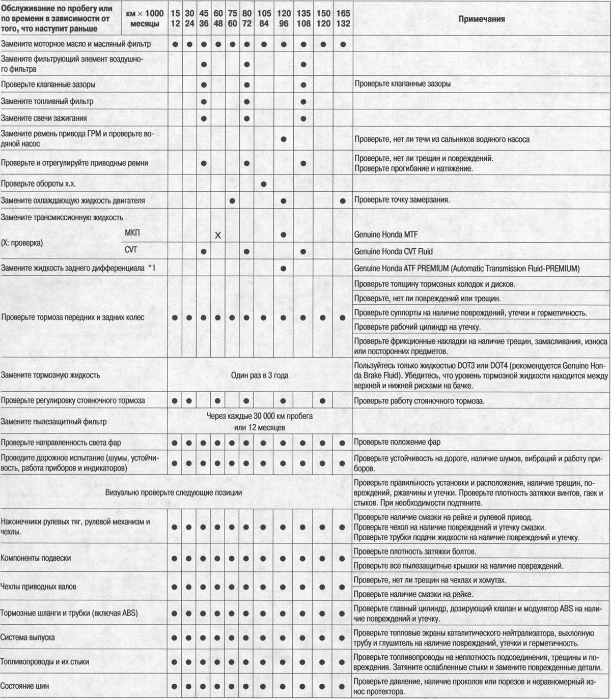Открыть большую картинку в новой вкладке »