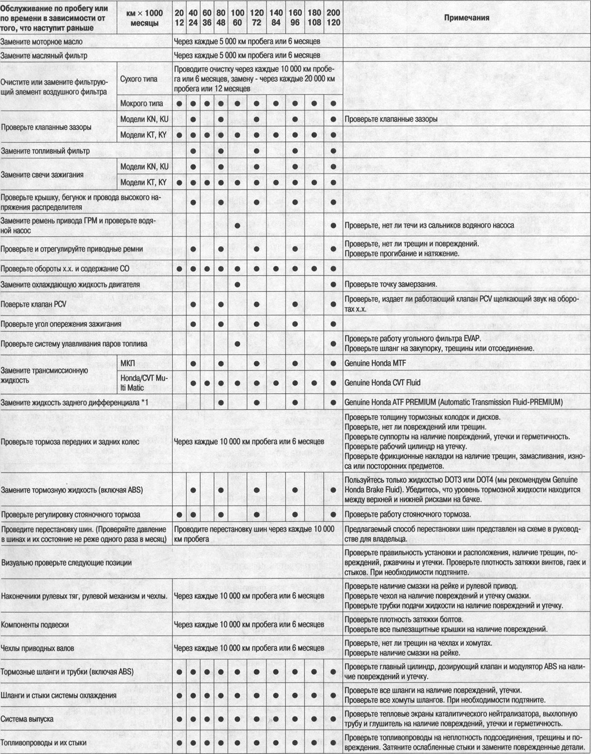 Открыть большую картинку в новой вкладке »