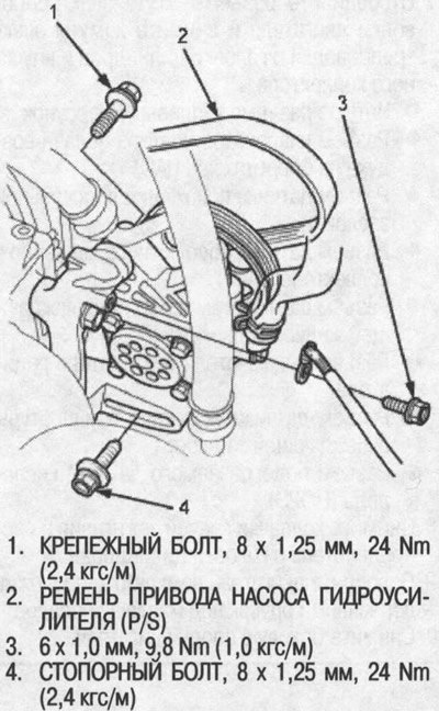 7. Открутите крепежный болт и стопорный болт,…